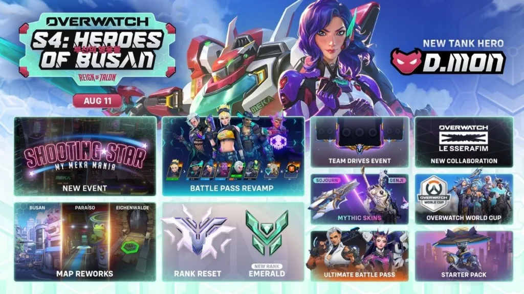 Overwatch Season 4