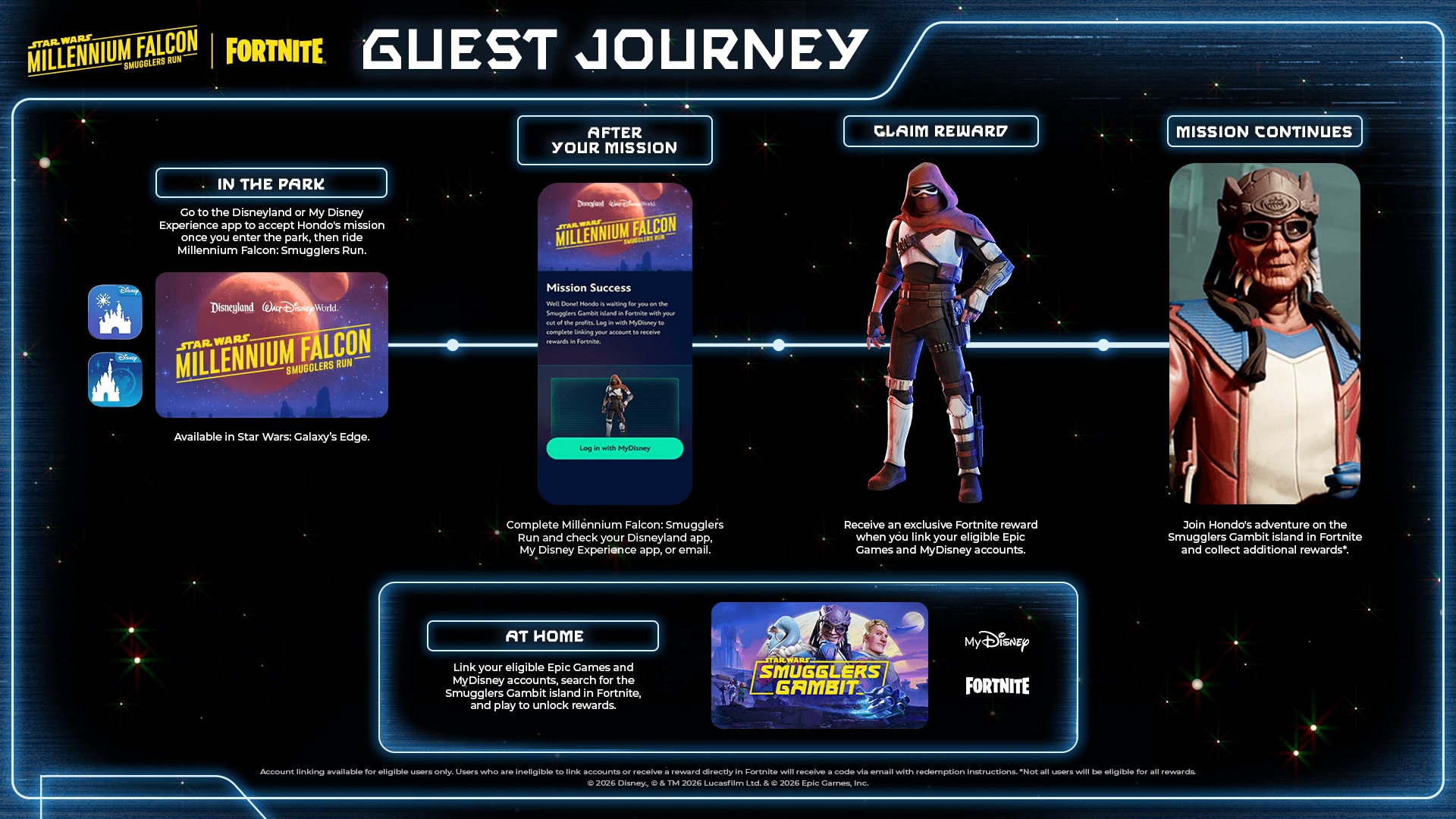 Guest Rewards
