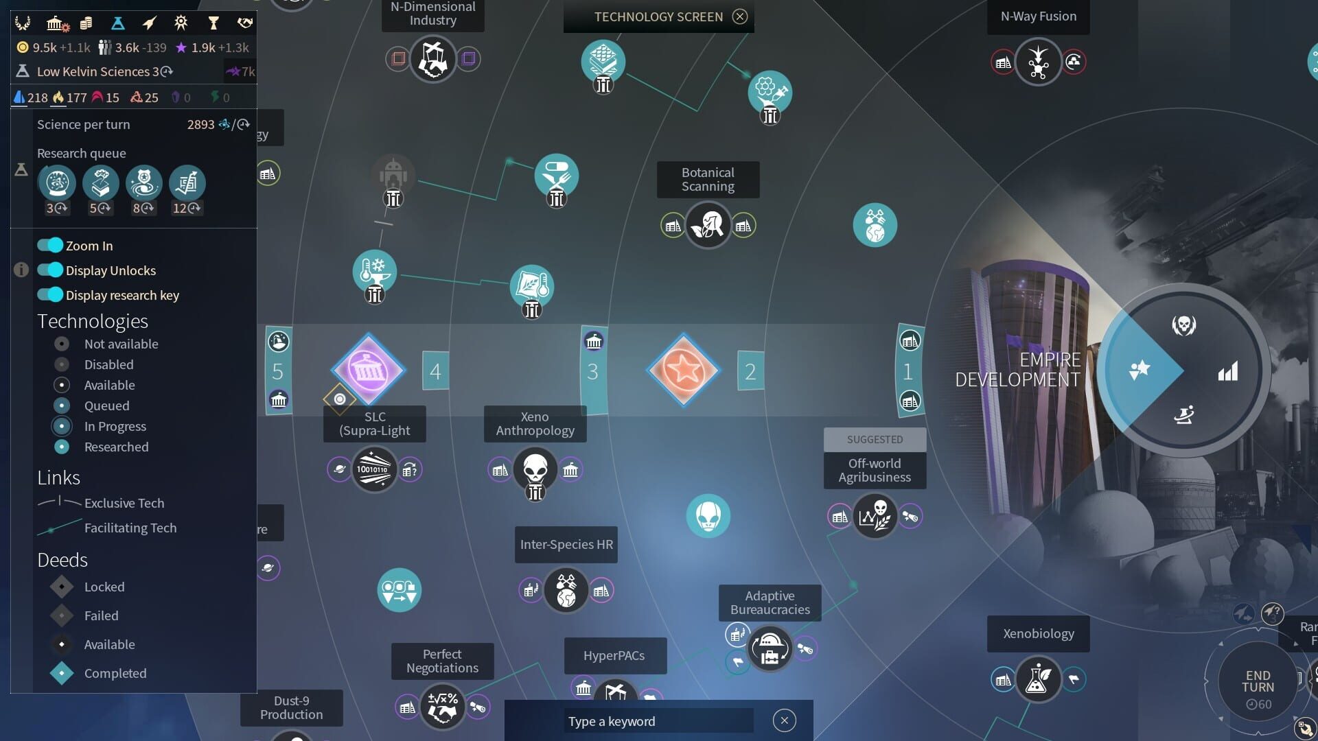 Endless Space 2 screenshot 2