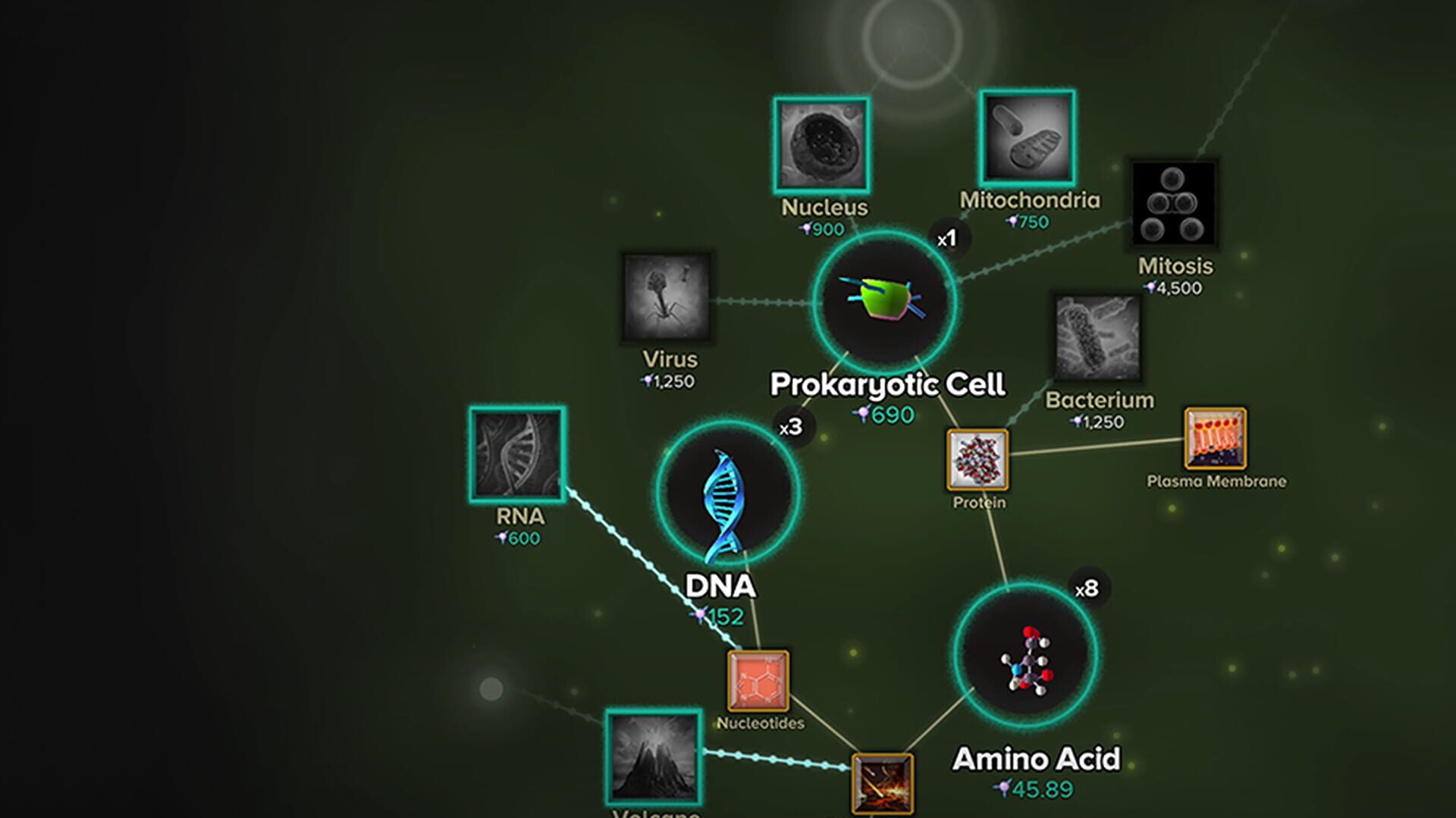 Cell to Singularity screenshot 6