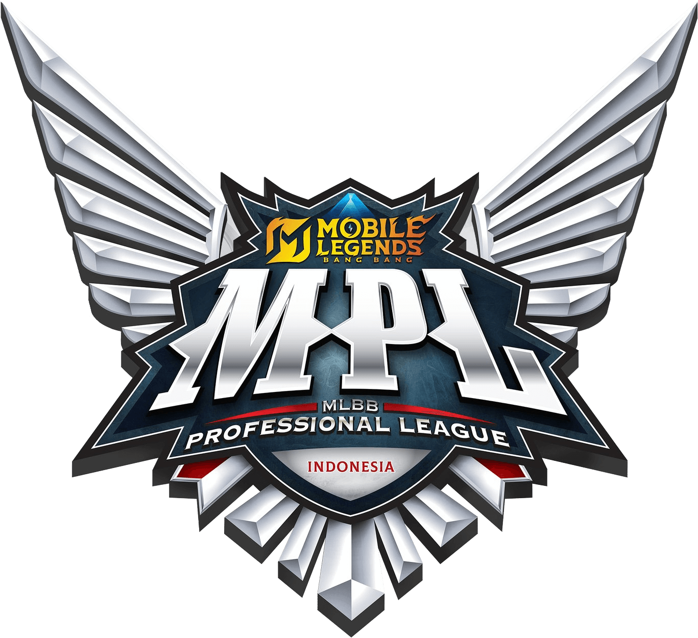 Battle for the Top: MPL ID S16 Heats Up in the First Half