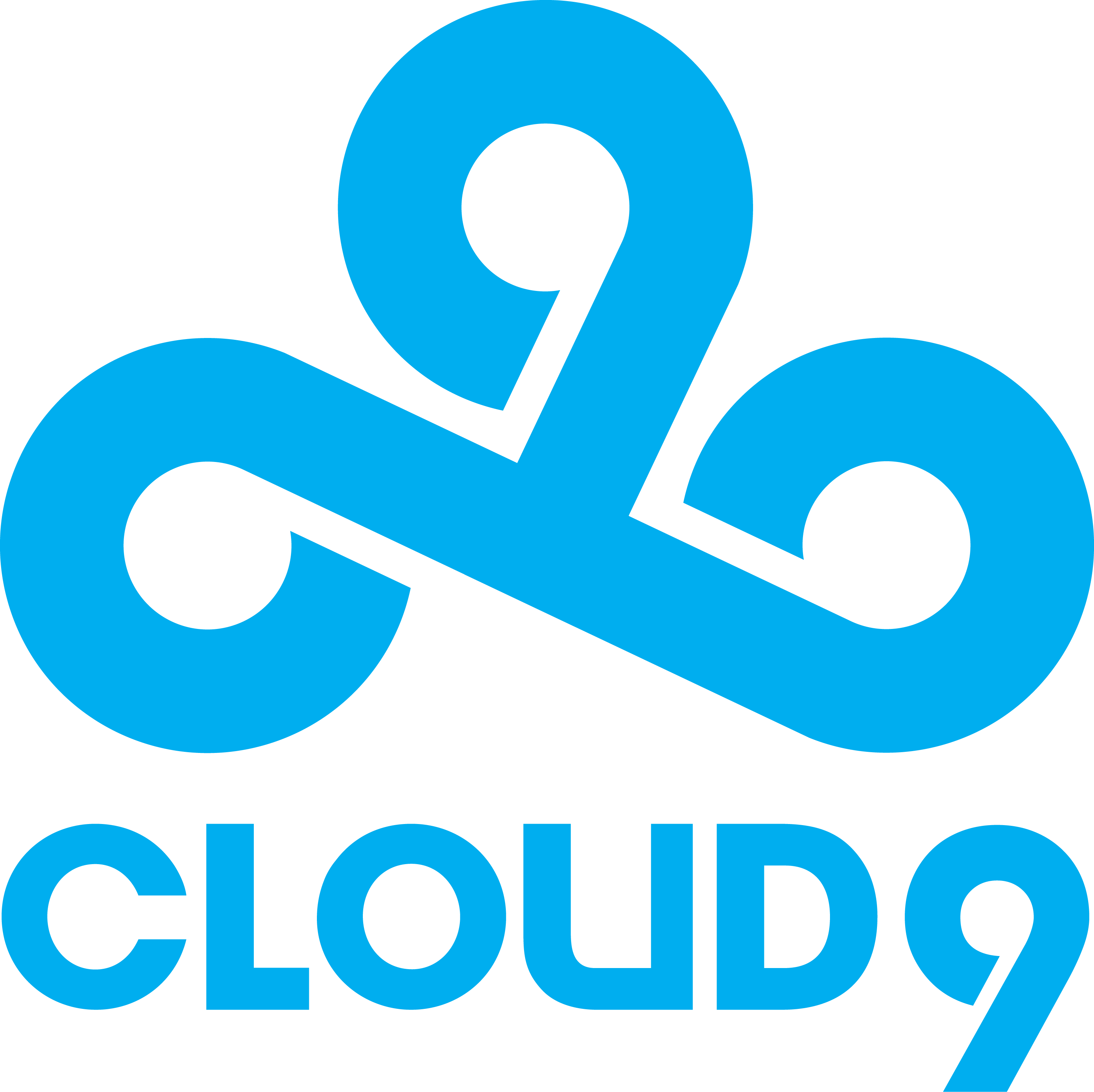 Cloud9 crest