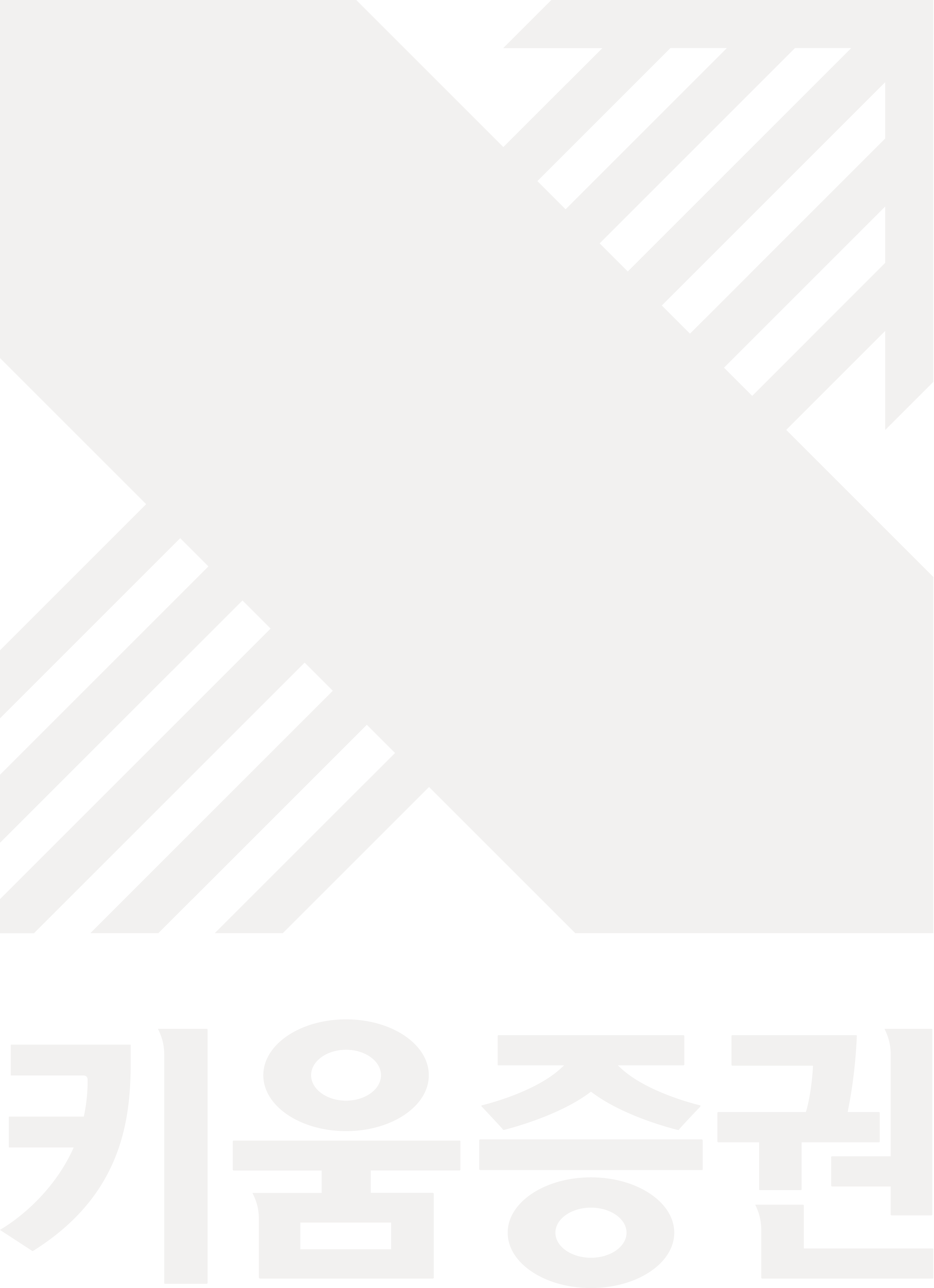 DRX crest
