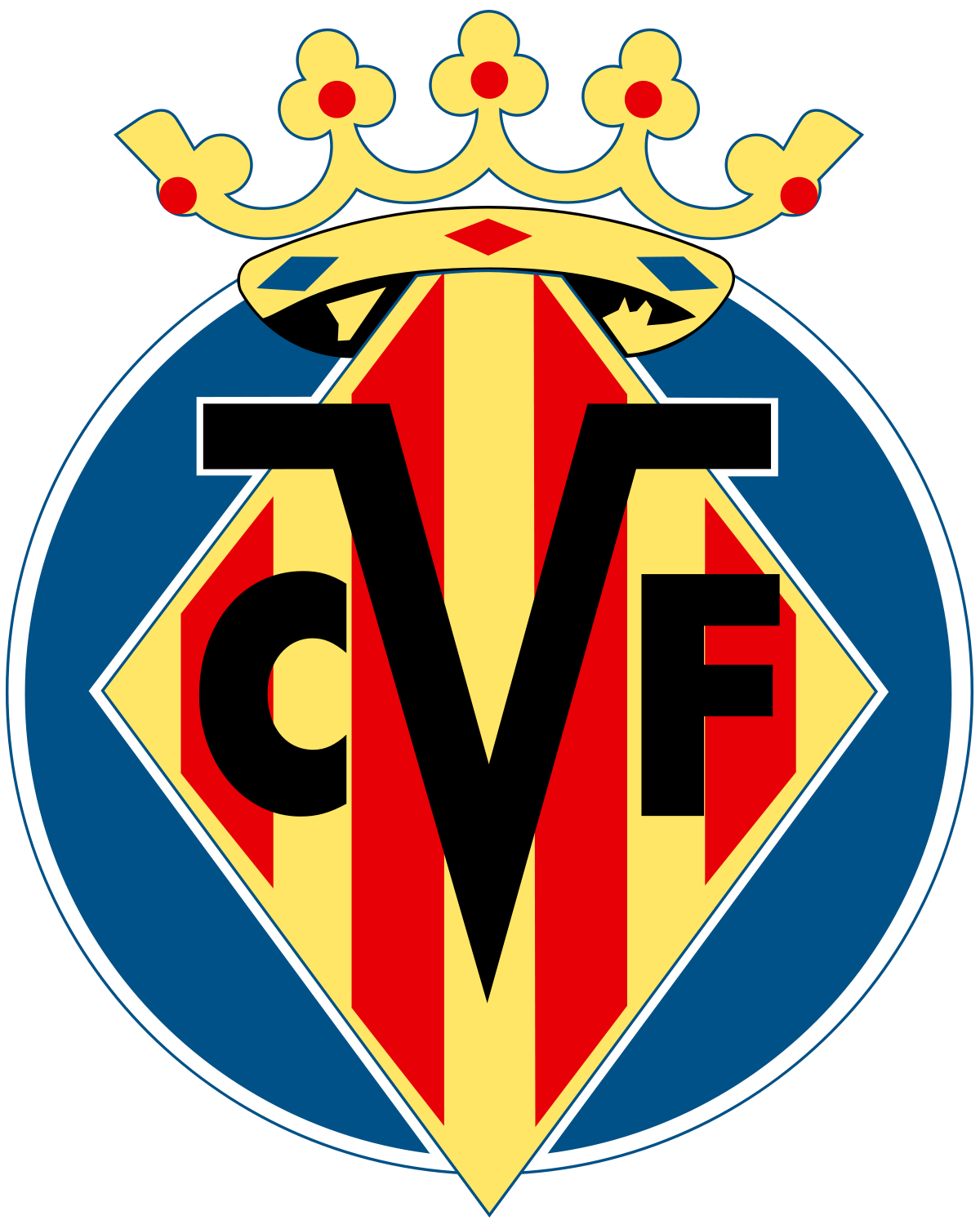 Villarreal CF crest