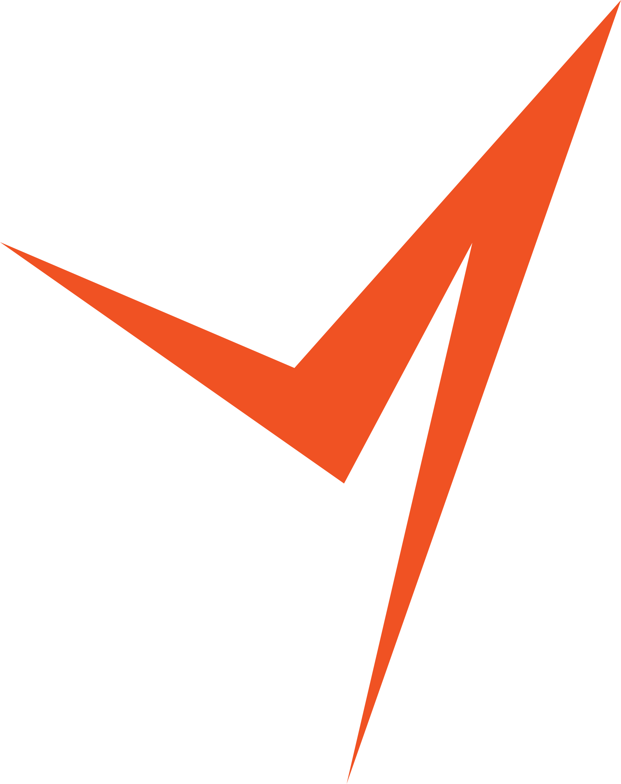 RB crest